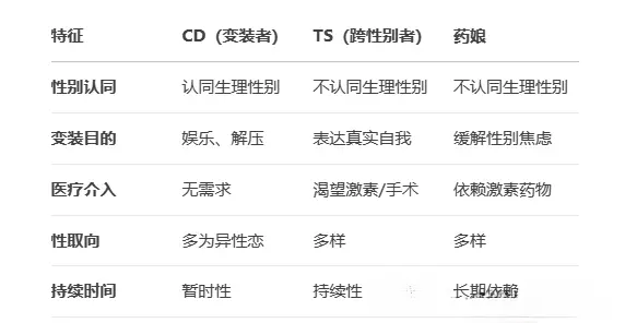 西檬之家BDSM入圈指南:新手如何安全开启字母圈? 一