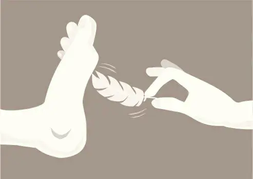 西檬之家字母圈K8是什么意思? 一